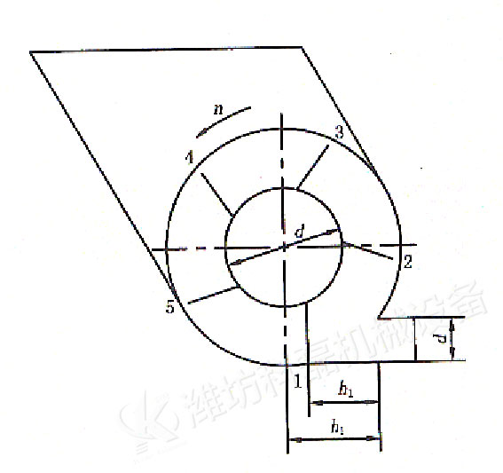 詳解閥口袋包裝機的分類、特點、內部構造及適應性 第3張
