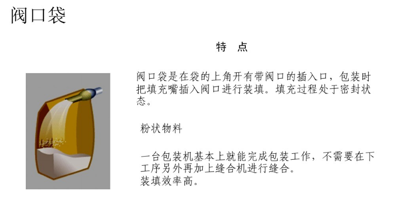 什么是閥口袋，什么是敞口袋 第2張